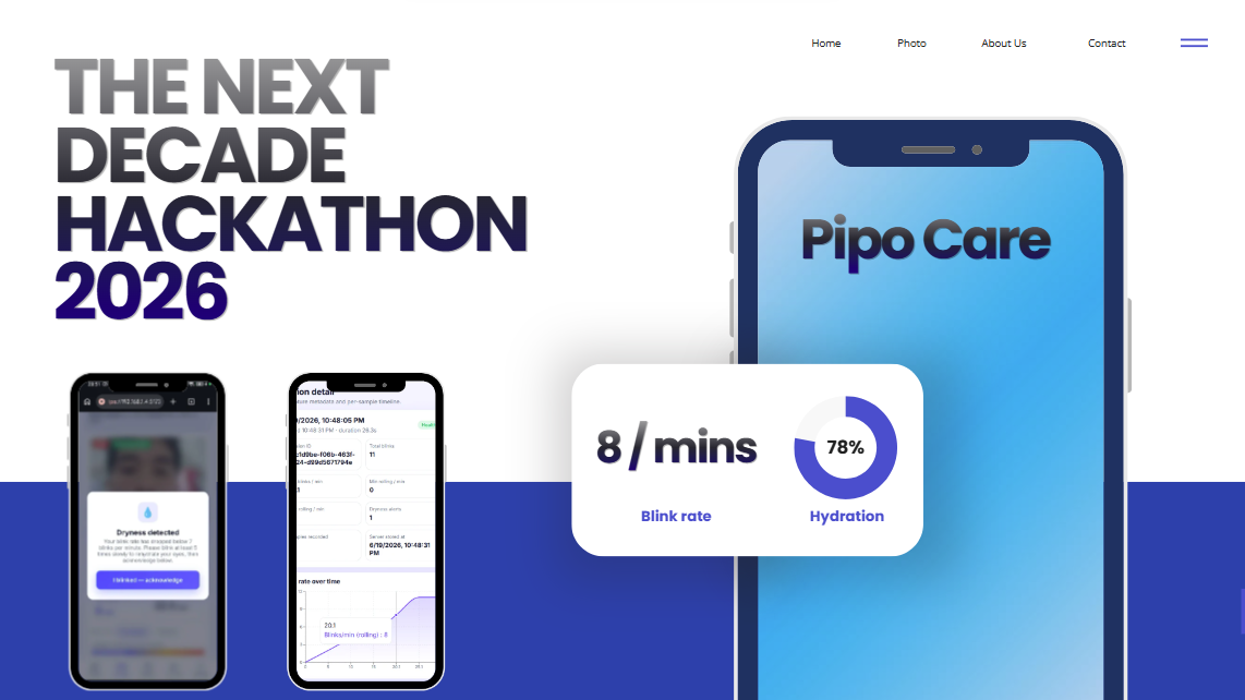 Pipo Care preview